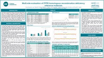 AACR 2023 SP - Multi site evaluation of FFPE homologous recombination deficiency reference materials AACR 2023 SP - Multi site evaluation of FFPE homologous recombination deficiency reference materials