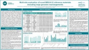 AACR 2023 SP - Multi site evaluation of novel BRCA12 reference materials including genomic rearragements
