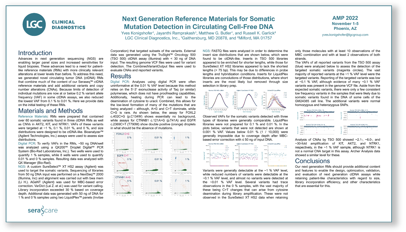 Scientific poster: Next Generation Reference Materials for Somatic
Mutation Detection in Circulating Cell-Free DNA Scientific poster: Next Generation Reference Materials for Somatic
Mutation Detection in Circulating Cell-Free DNA