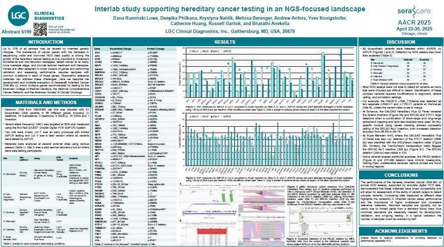 aacr icv2 aacr icv2